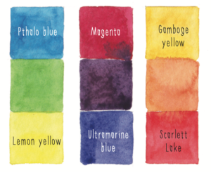 tips to colours mixing