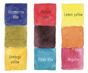 tips to colours mixing